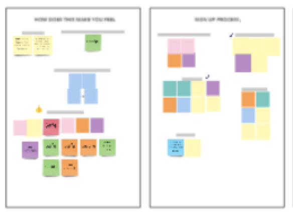 images of post-its