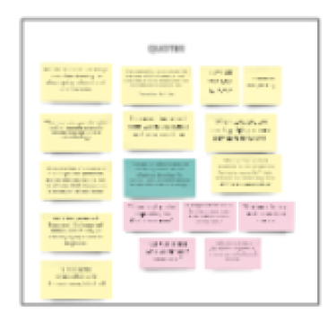 images of post-its